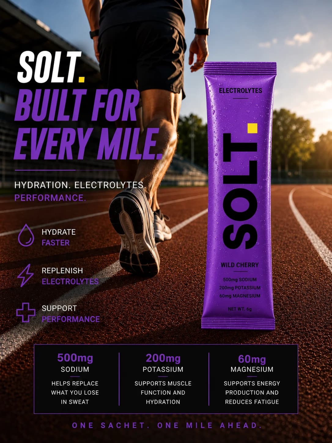 SOLT, Mile after mile