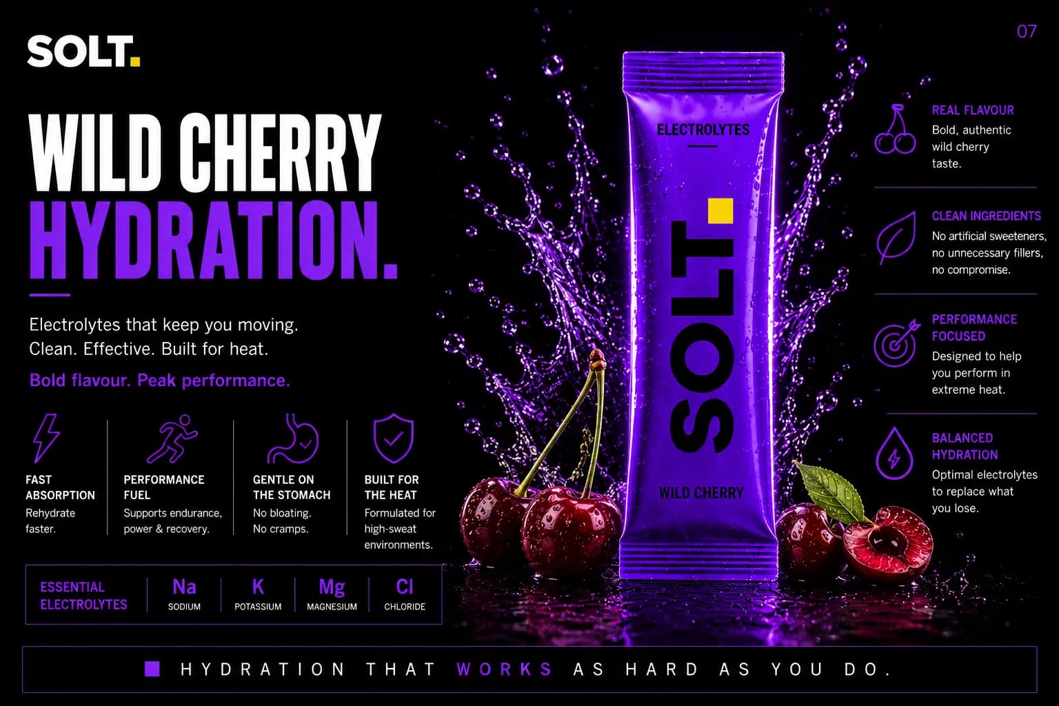 SOLT Wild Cherry, Bold. Refreshing. Built for heat.
